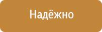 виды информационных стендов