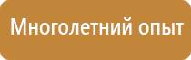 набор первой медицинской помощи аптечка